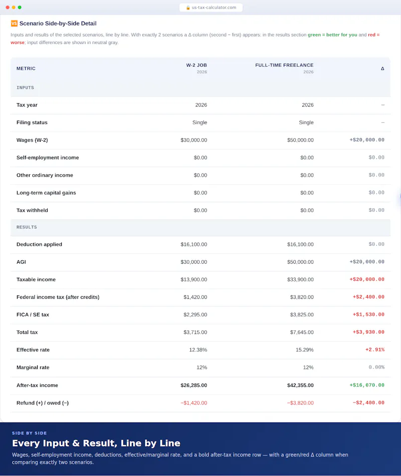 US Tax Calculator 2026 screenshot 4