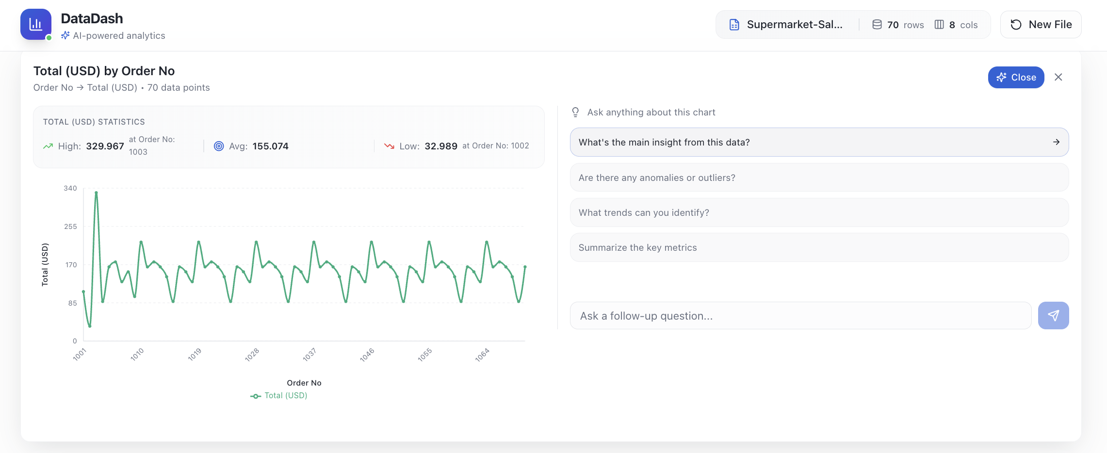 DataDash — beyond Excel & ChatGPT gallery image