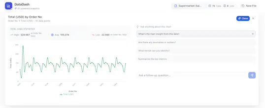 DataDash — beyond Excel & ChatGPT gallery image