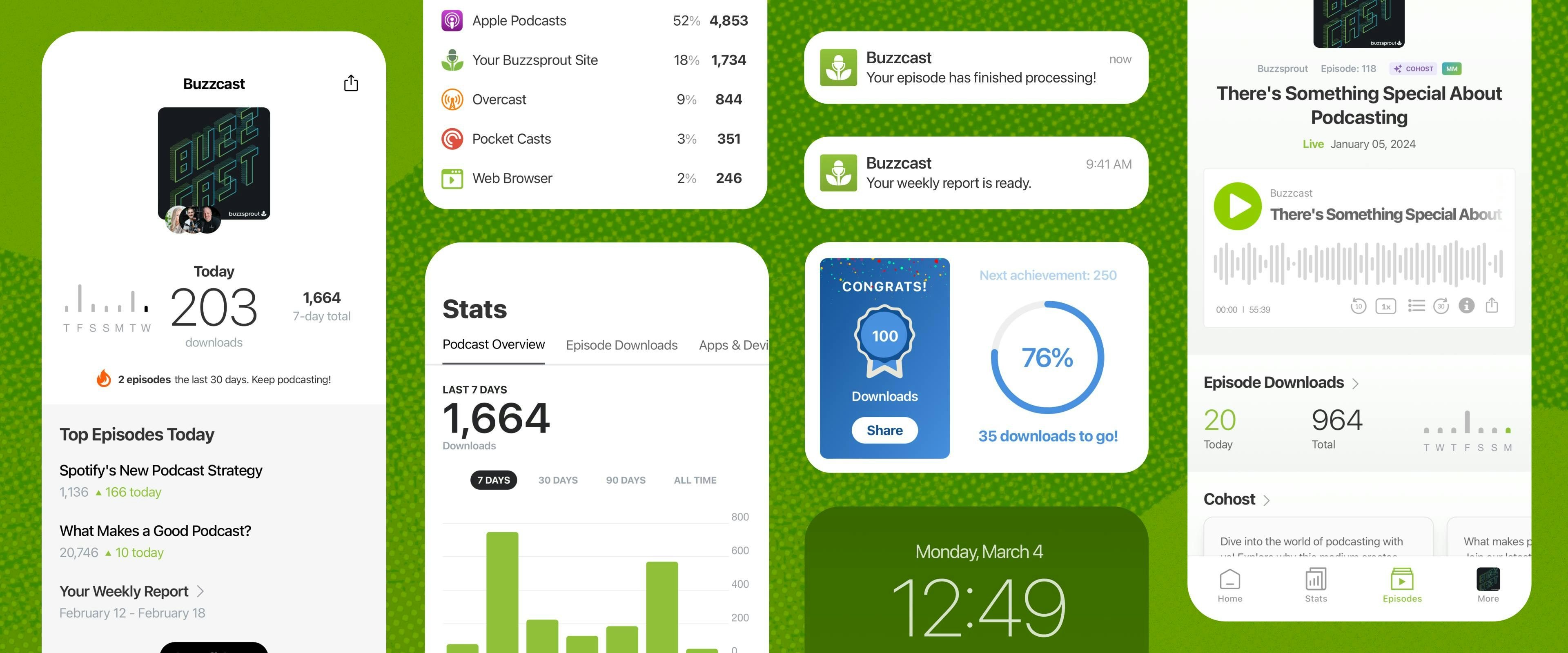 startuptile Buzzsprout for Mobile-Manage your podcast anytime anywhere