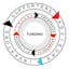 Funding Flywheel