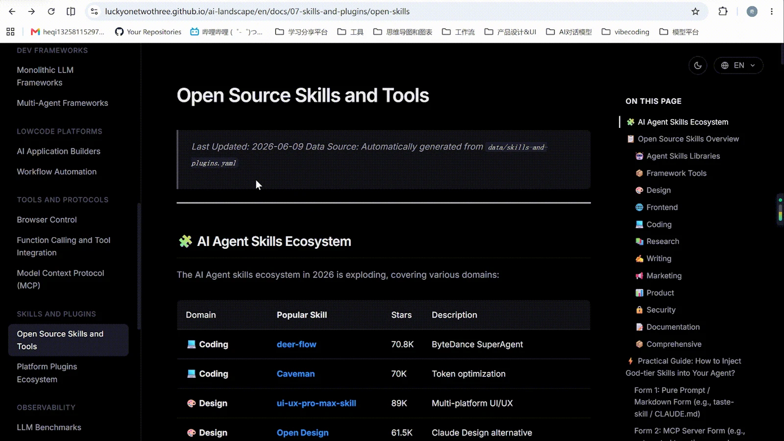 AI Landscape 2026 screenshot 2