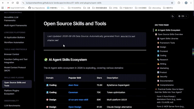 AI Landscape 2026 screenshot 2