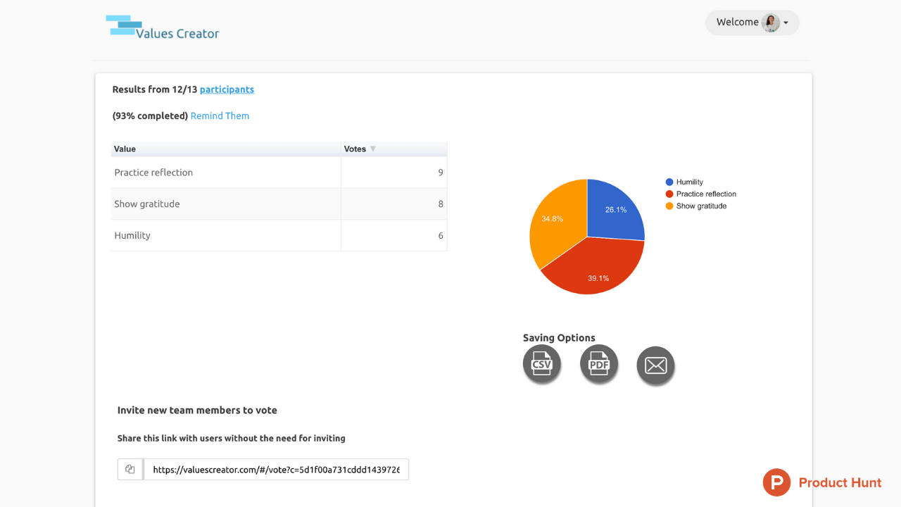 Values Creator Plus gallery image