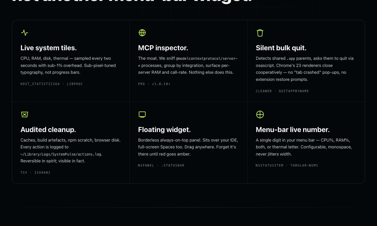 SystemPulse gallery image