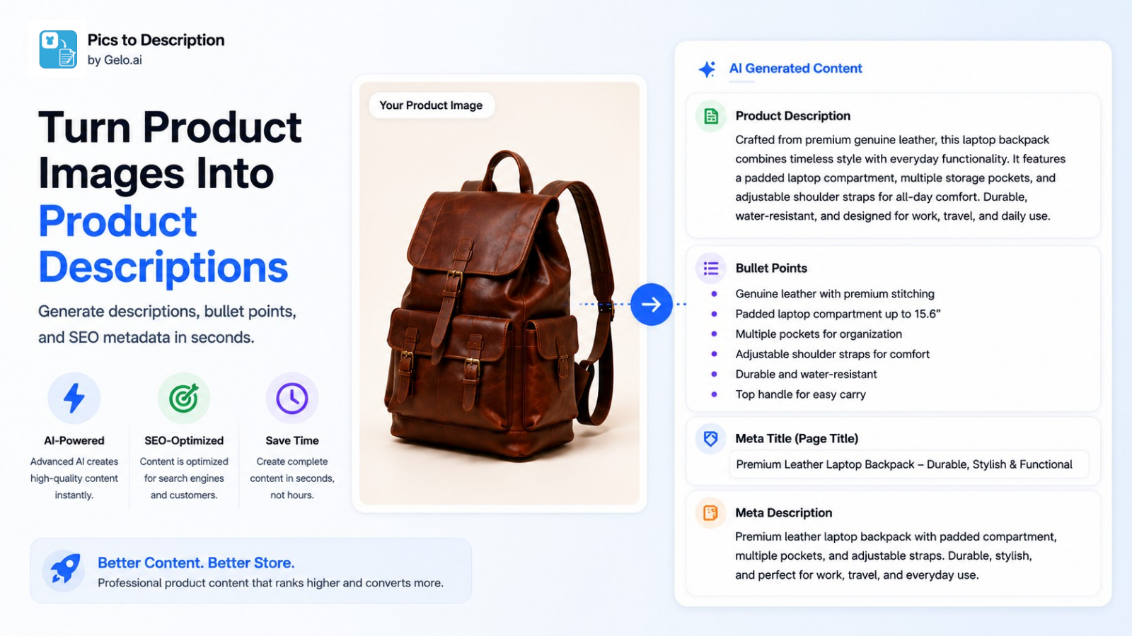 Gelo.ai – Pics to Description gallery image