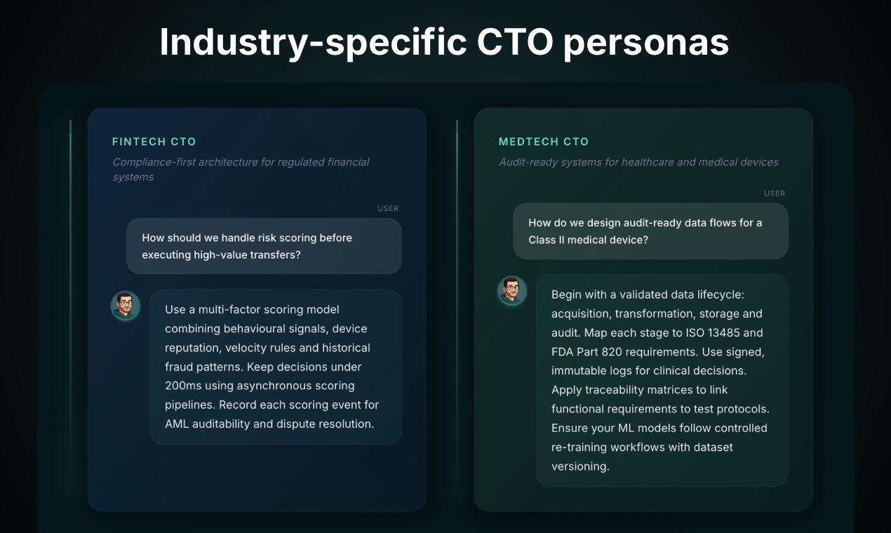 CTOx AI gallery image