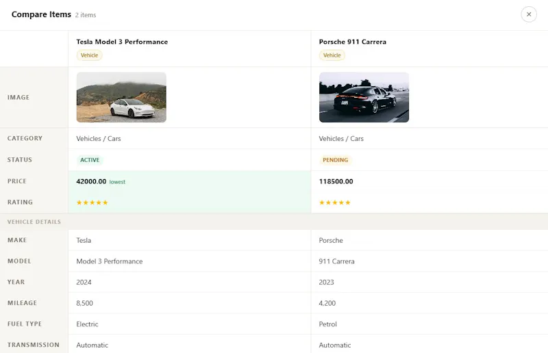 MyItemVault screenshot 3