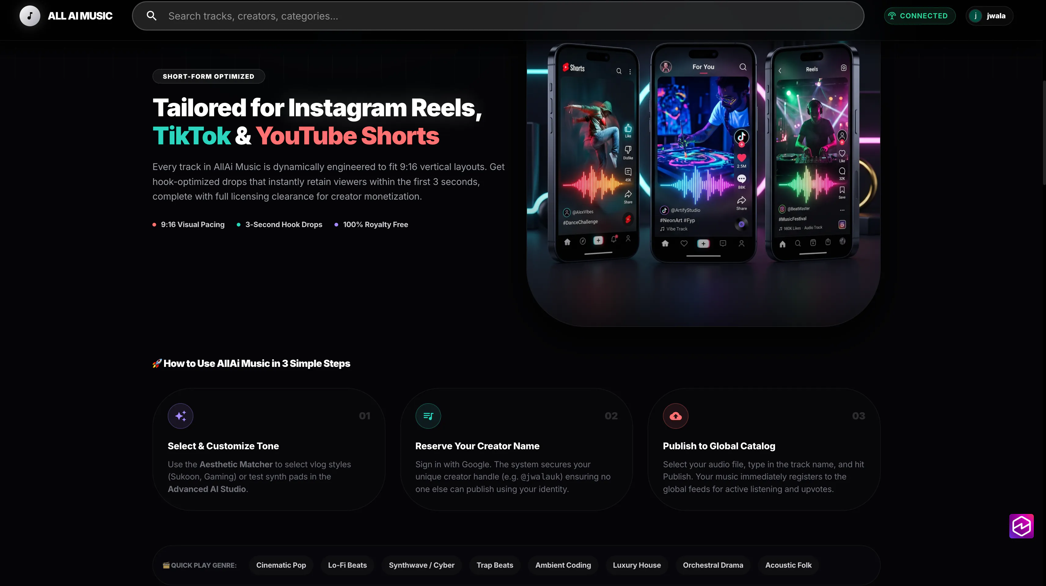ALL AI Music gallery image
