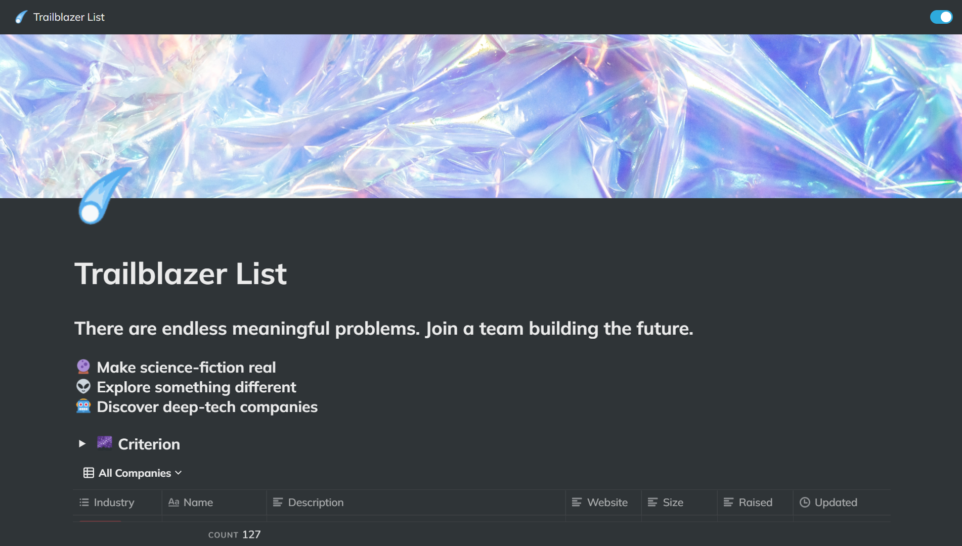Trailblazer List gallery image