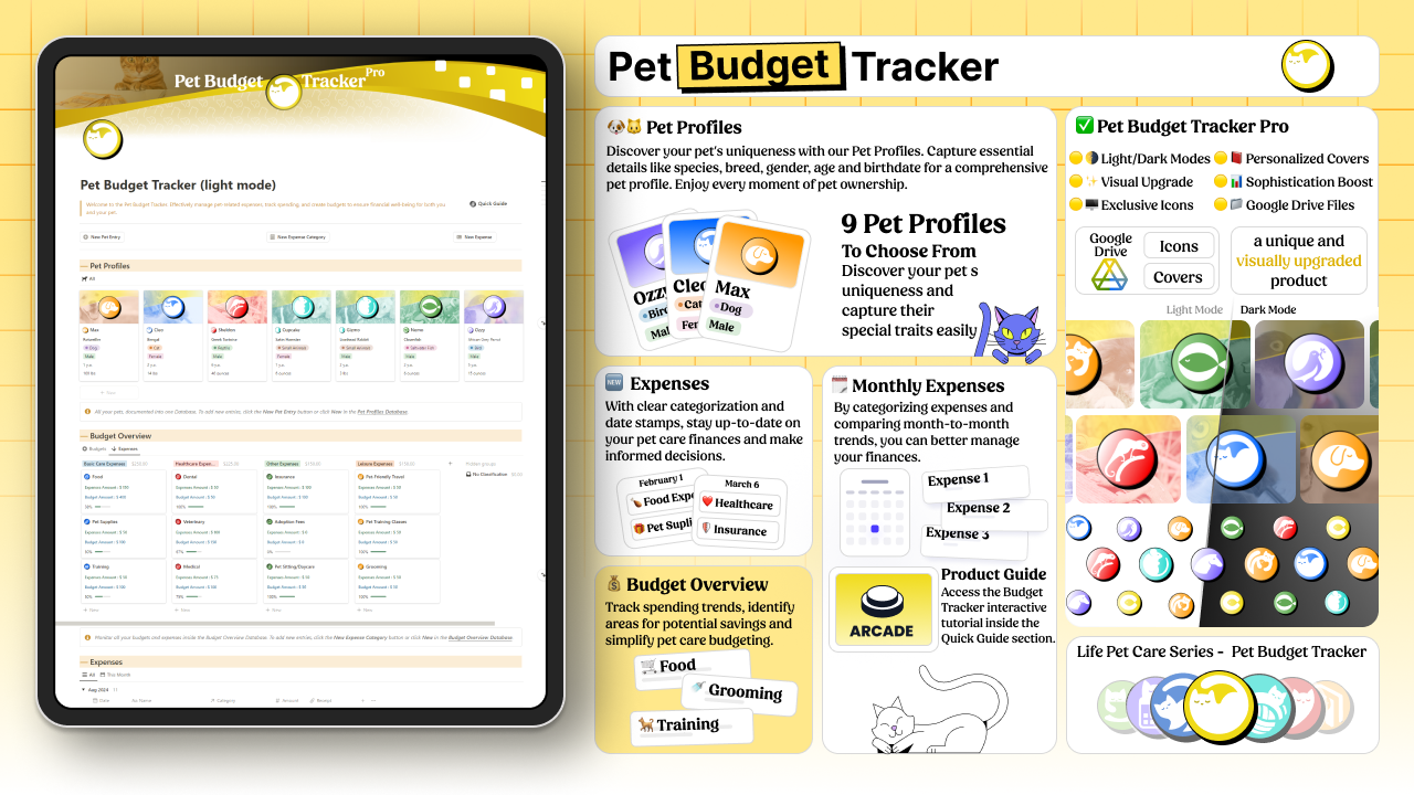 Life Pet Care System gallery image