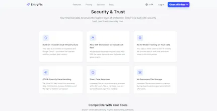 Entry Fix gallery image
