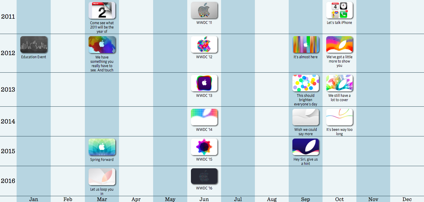 NotesKey gallery image