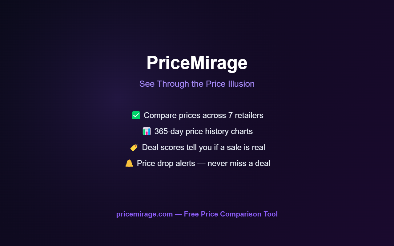 PriceMirage gallery image