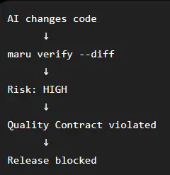 MaruCheck gallery image