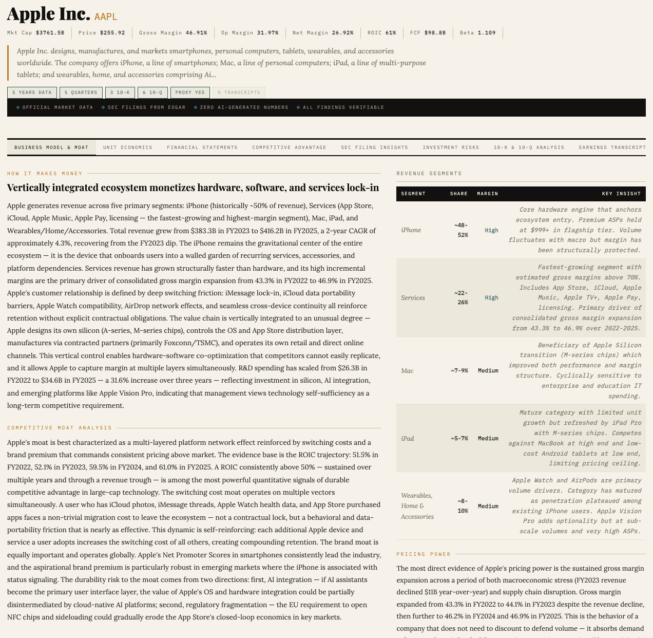 Deepfolio gallery image