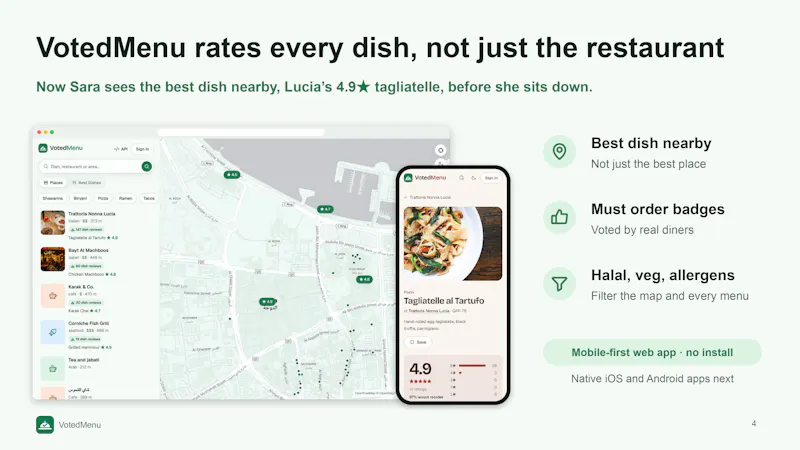 VotedMenu screenshot 4