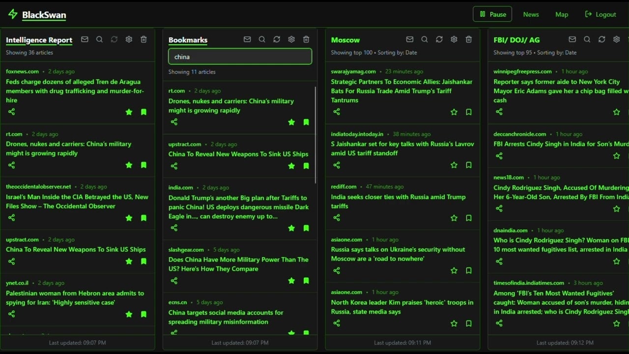 GSOC Intelligence Platform: Blackswan gallery image