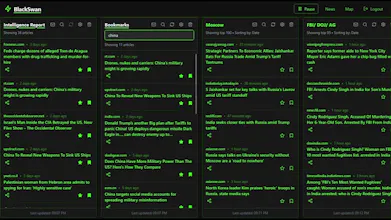 GSOC Intelligence Platform: Blackswan gallery image