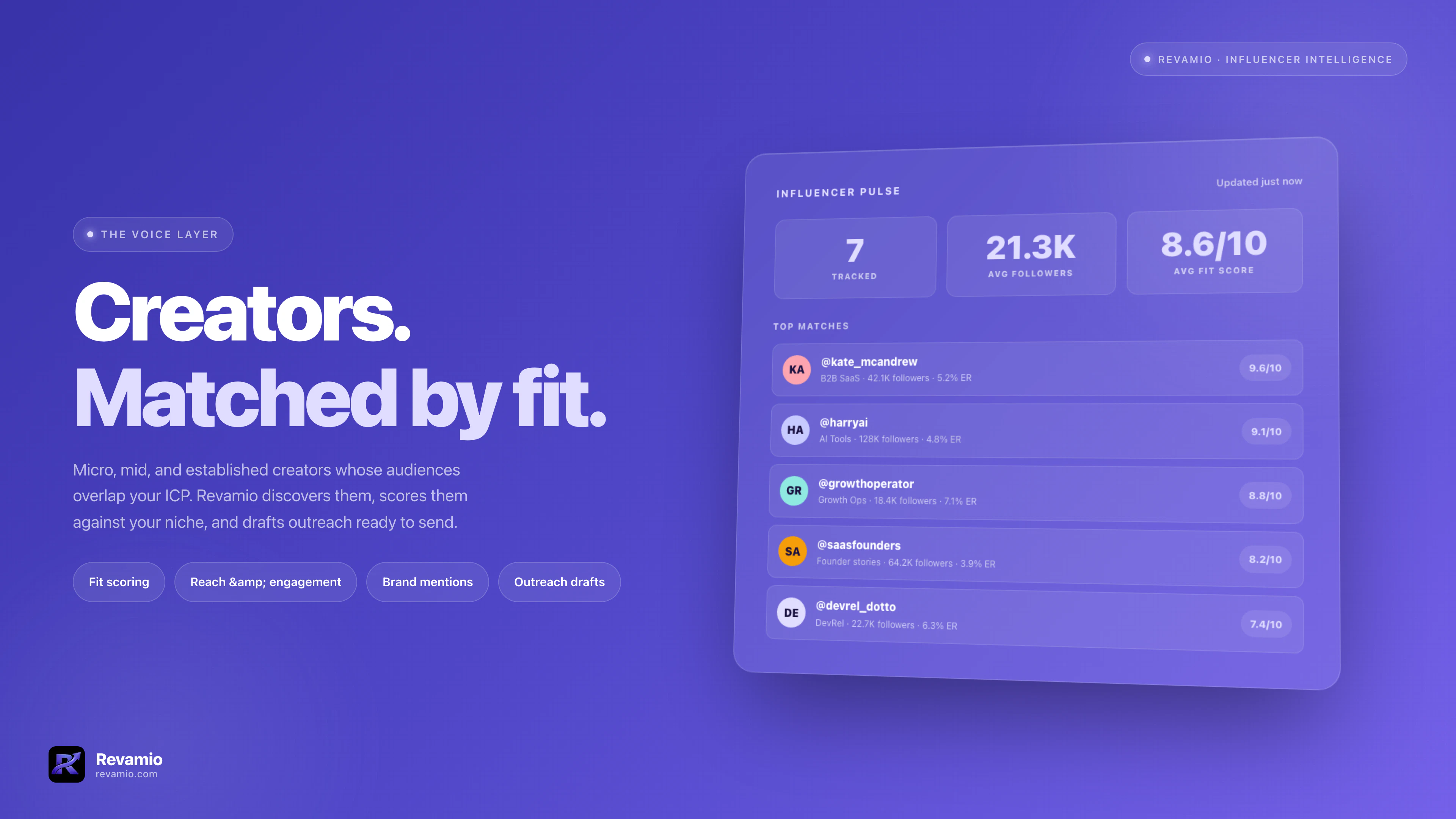 Gallery Image 6 (producthunt)