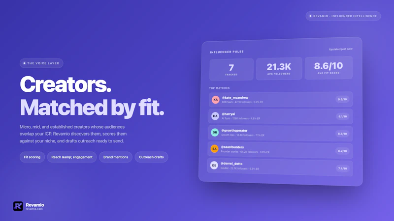 Revamio screenshot 6