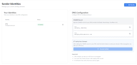 Senddot gallery image