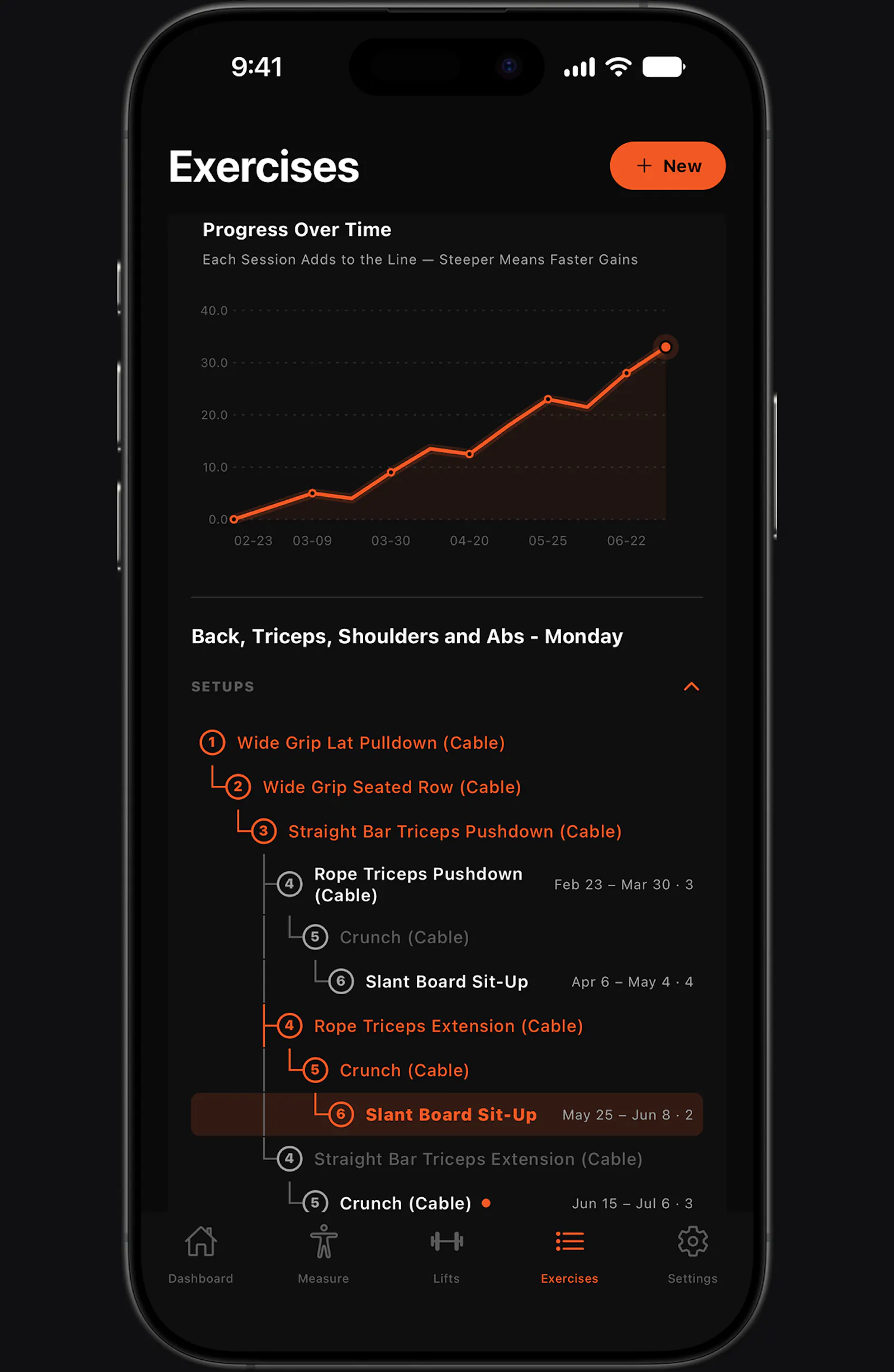Taper: Muscle & Fat Tracker screenshot 9
