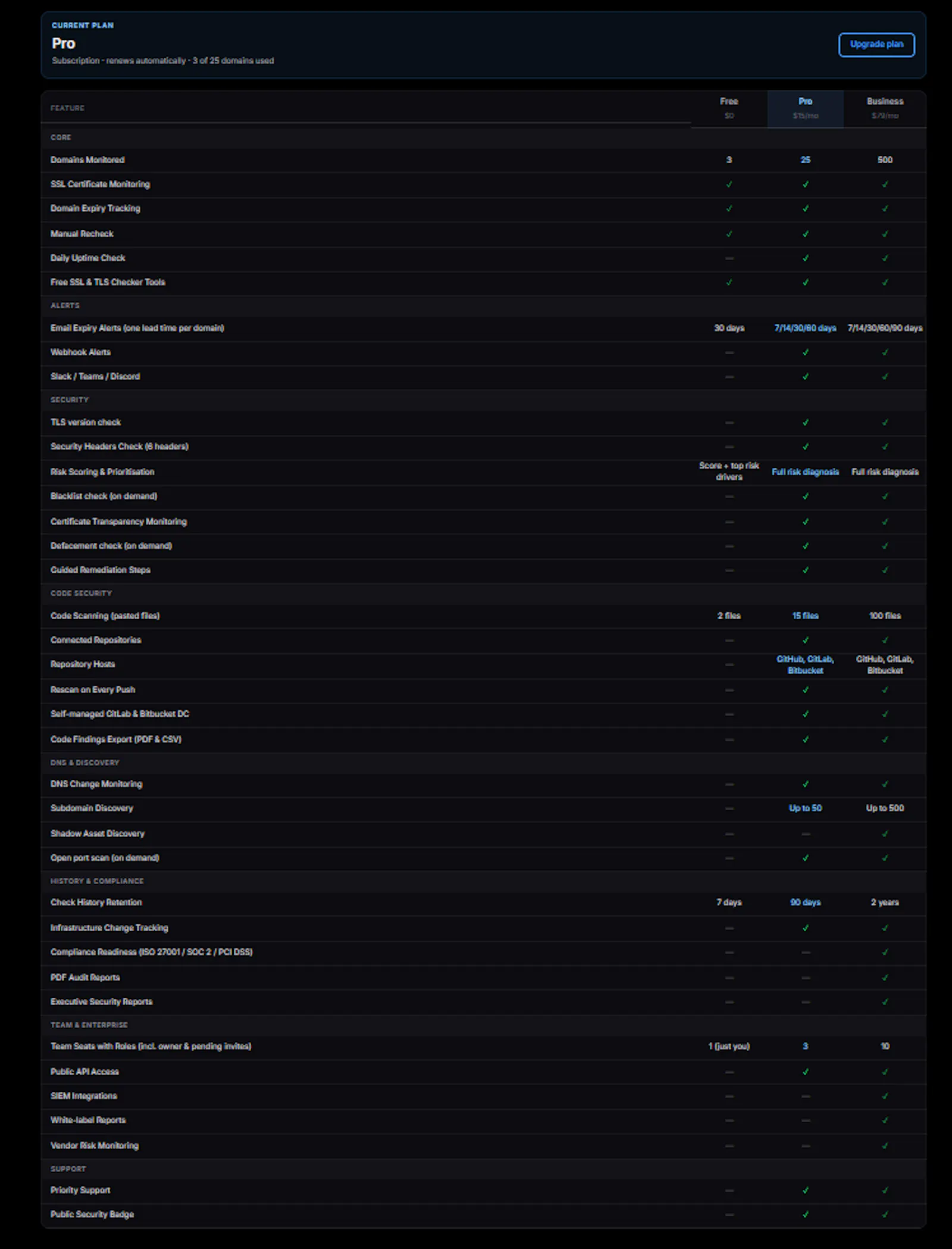 CertNotify screenshot 2