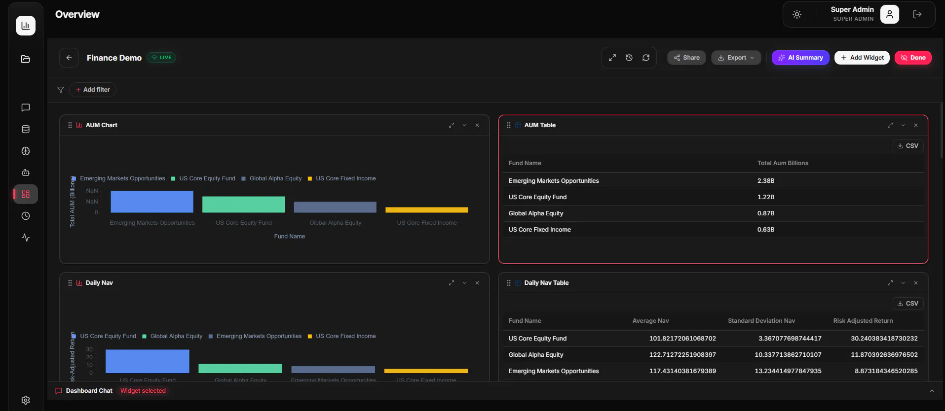 OpenBI gallery image