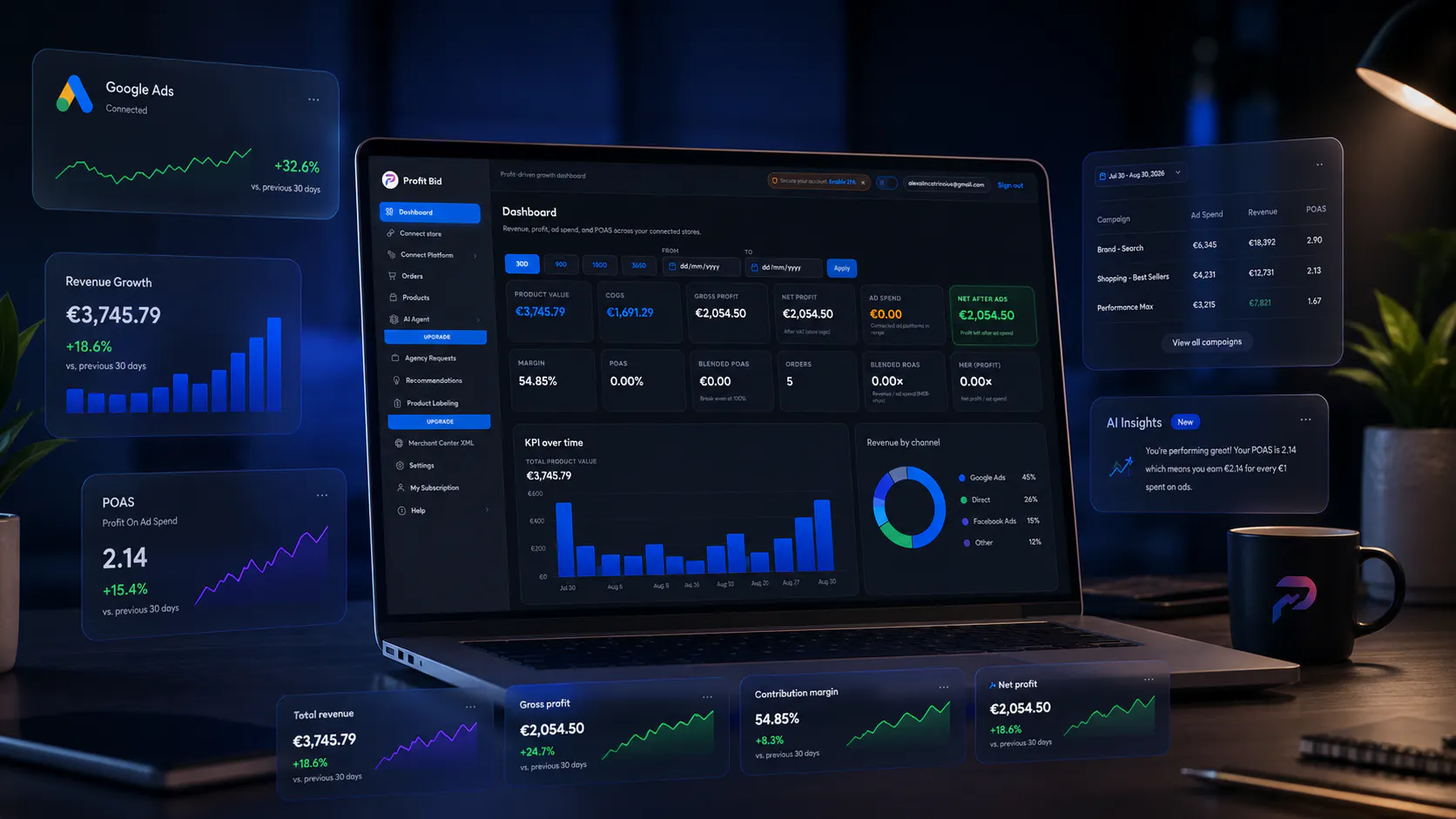 Profit Bid gallery image