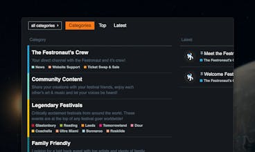 Festronaut gallery image