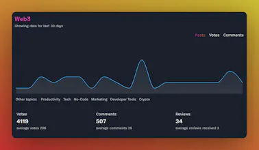 Stats PH gallery image