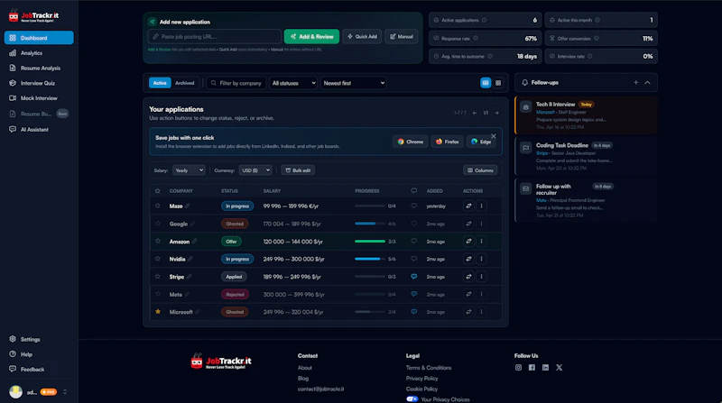 JobTrackr.it screenshot 3