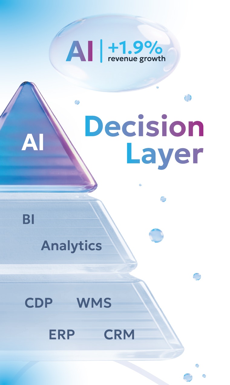 RetailEngine AI DecisionLayer - Screenshot 2 showing product features and functionality