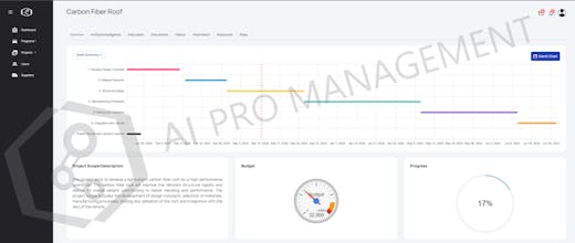AI Pro Management gallery image