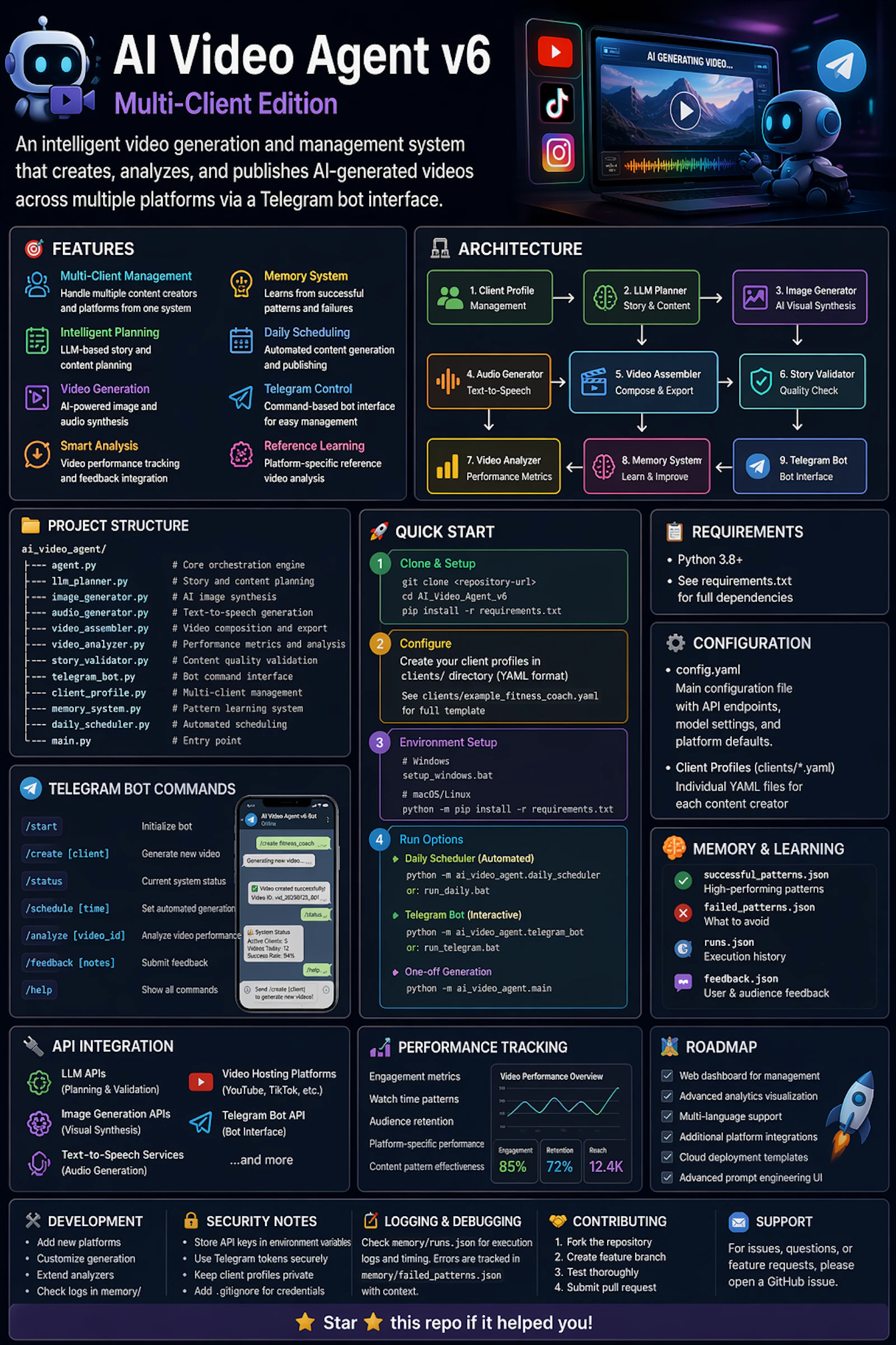 Open source Ai video agent screenshot 1