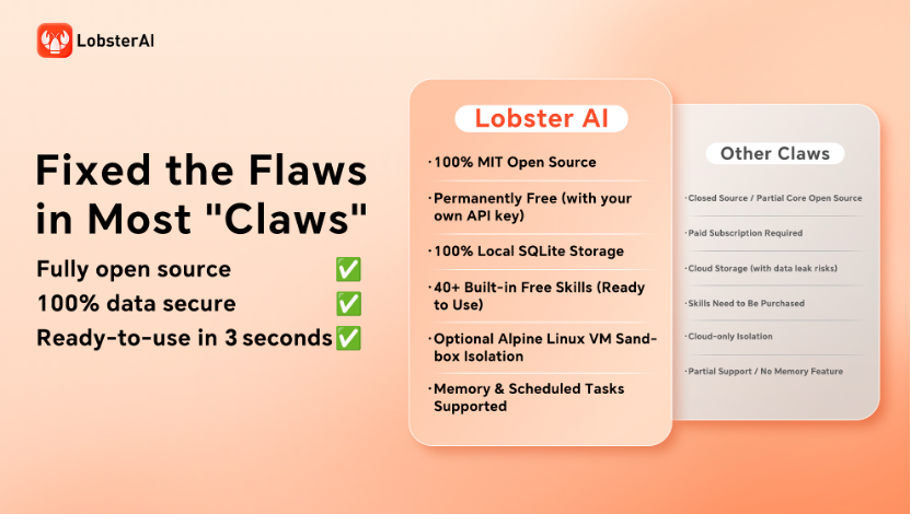 LobsterAI gallery image