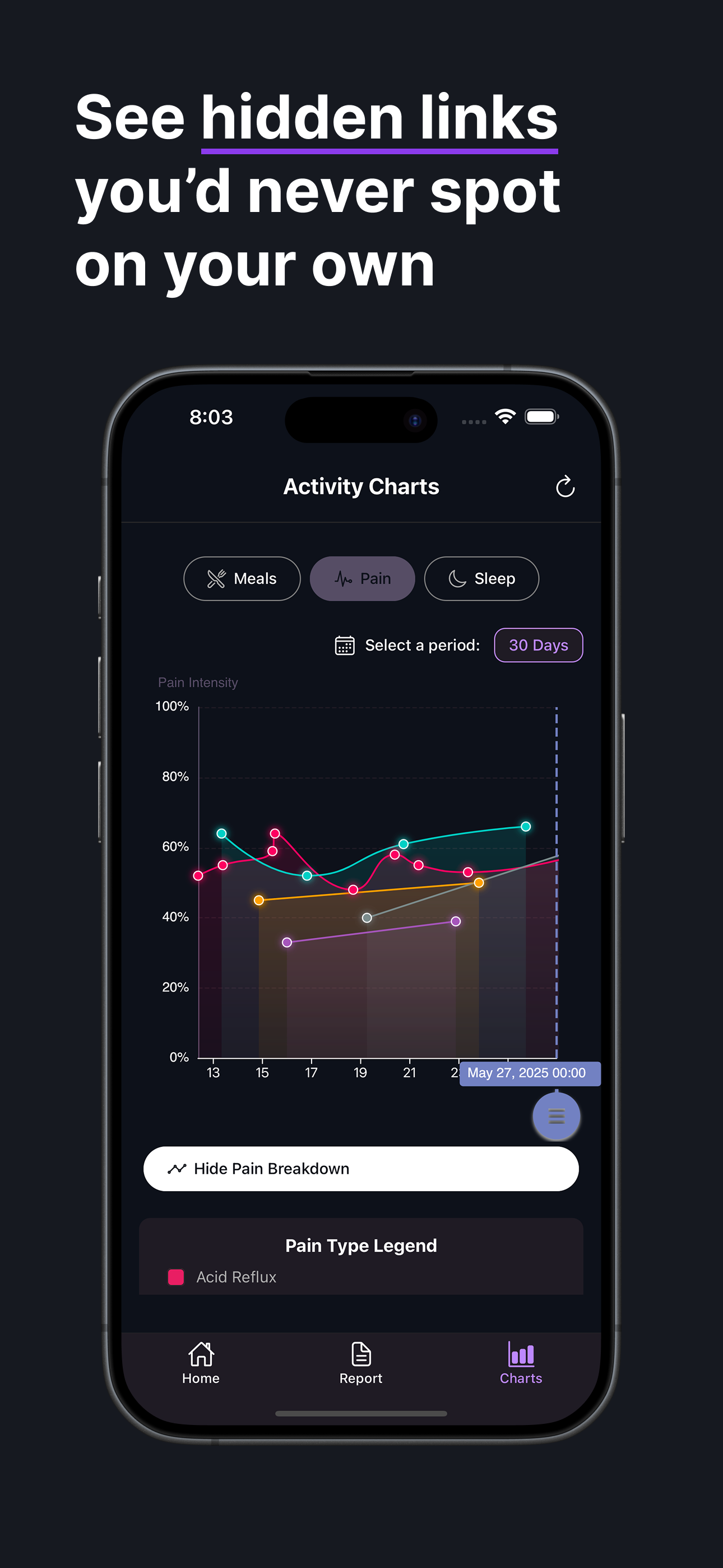 Tracksense - AI Health Tracker - Бревенчатая еда, сон и боль с искусственным искусством - отслеживайте умный.Чувствовать себя лучше. медиа 6