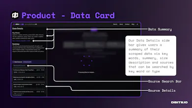 Dbits gallery image