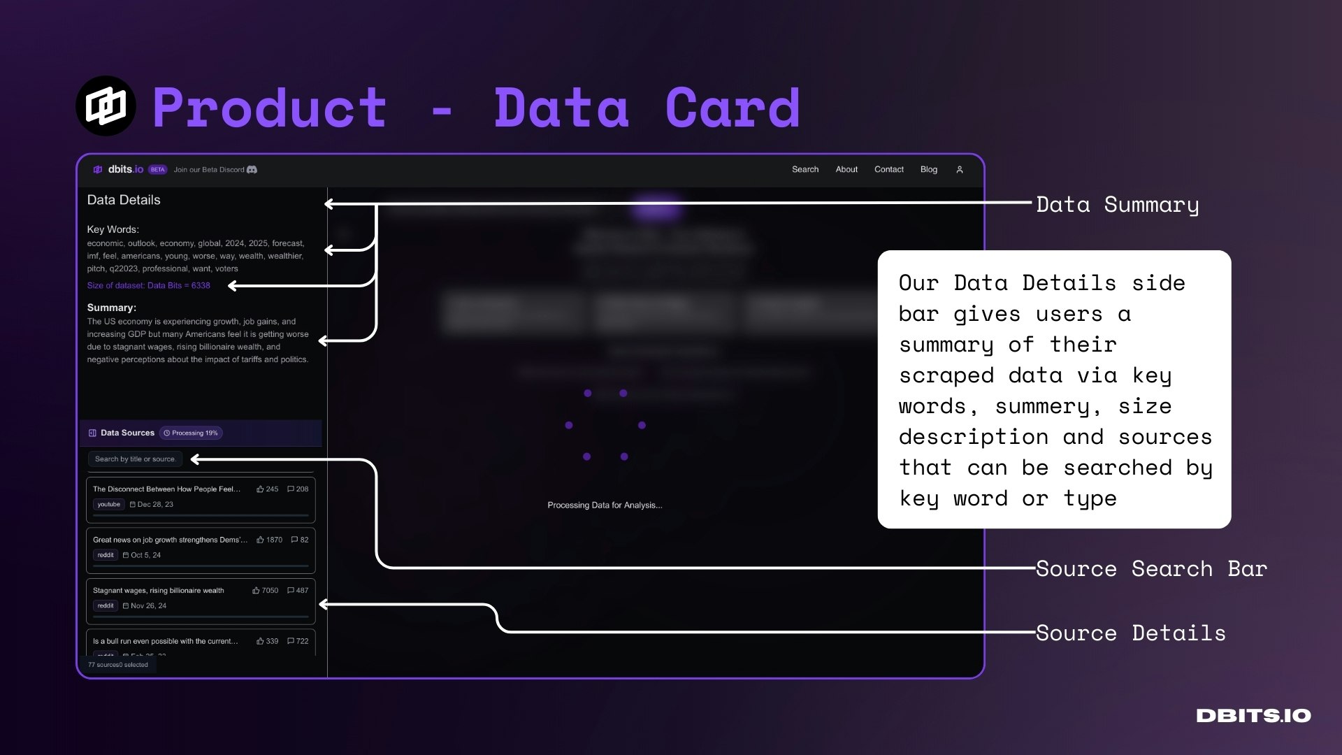 Dbits media 9