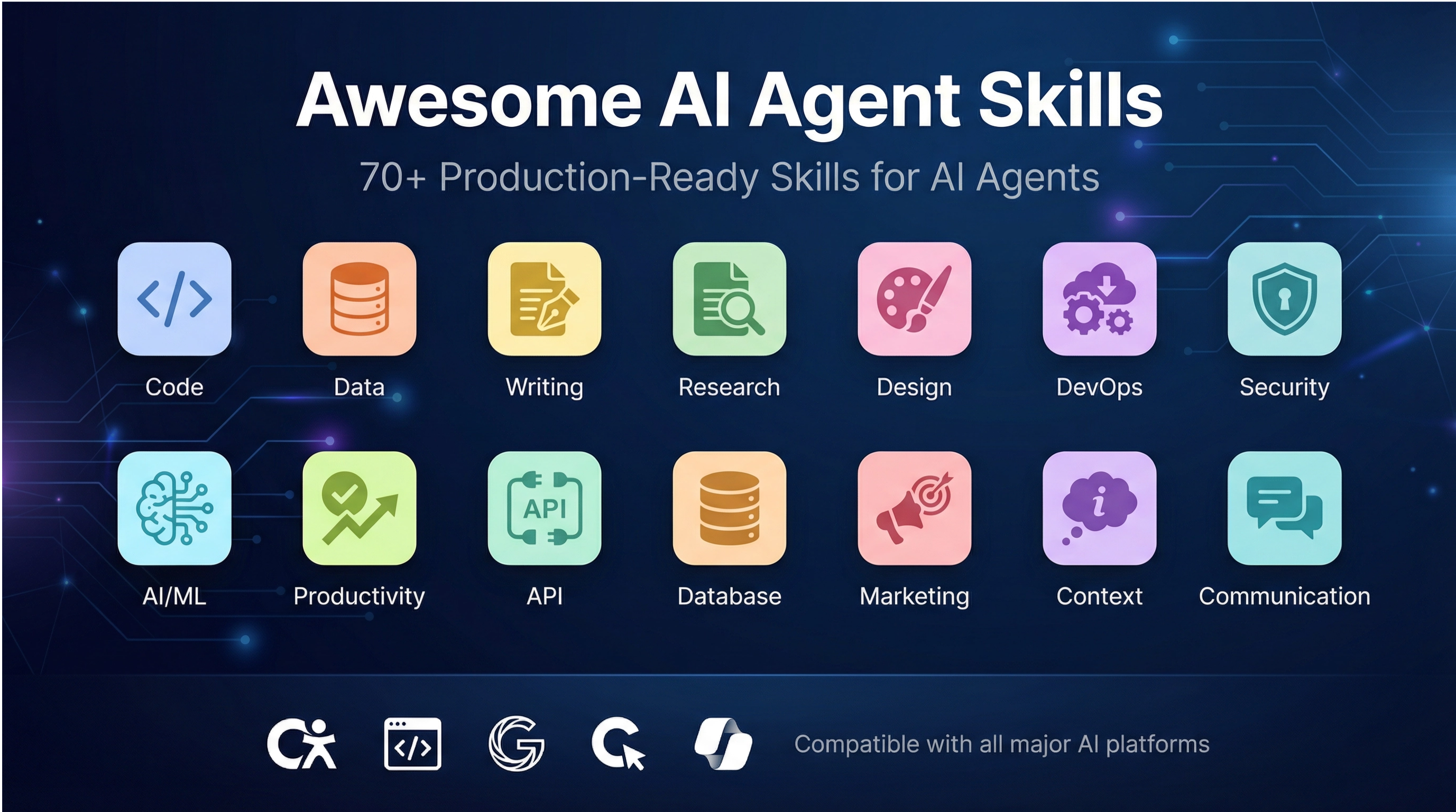 Awesome AI Agent Skills gallery image