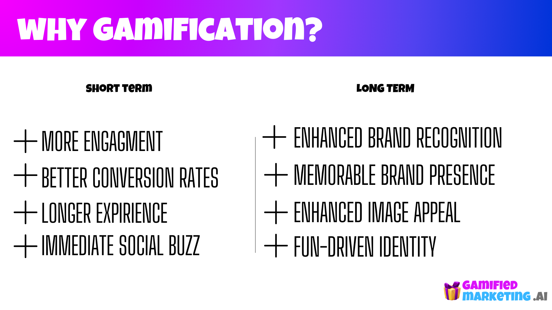 GamifiedMarketing.ai gallery image