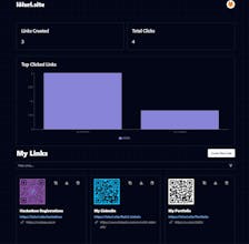 LOL URL gallery image