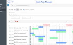 Neelix Task Manager for Jira media 3