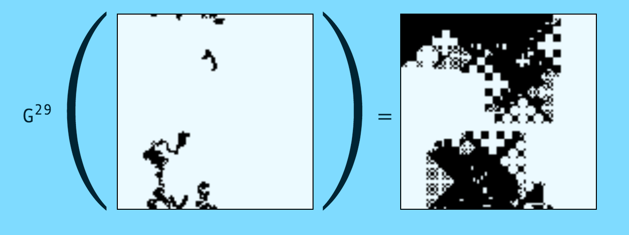 Morphological images