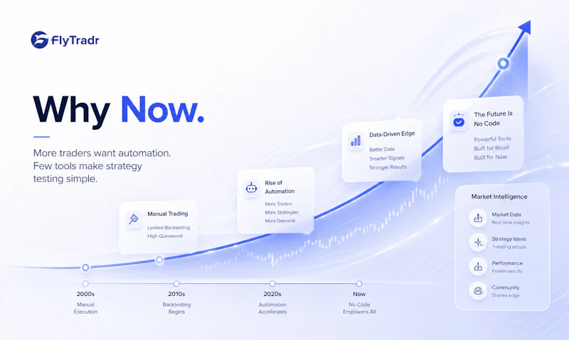 FlyTradr screenshot 10