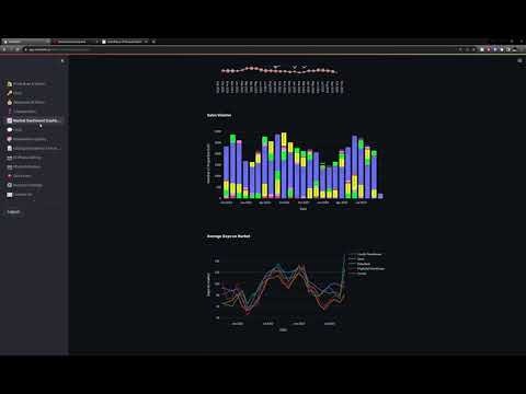 SmartBids.ai gallery image