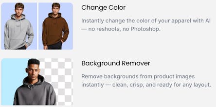 Modelia Outfit Generator gallery image
