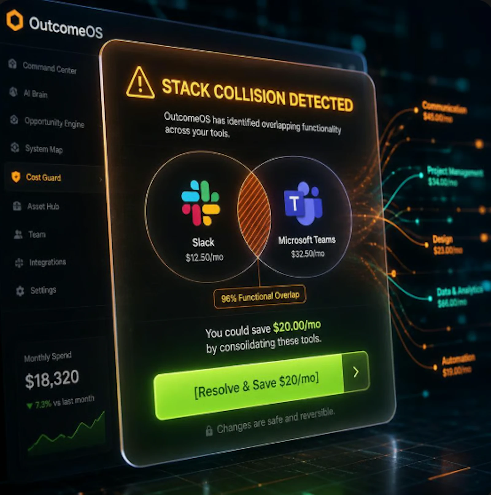 OutcomeOS screenshot 4