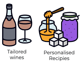 Scientific Taste Kit gallery image